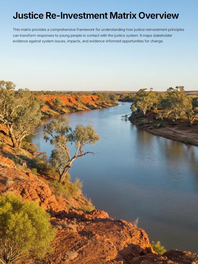 Cover Page with text "Justice Re-Investment Matrix Overview" over a photo of the Gascoyne River